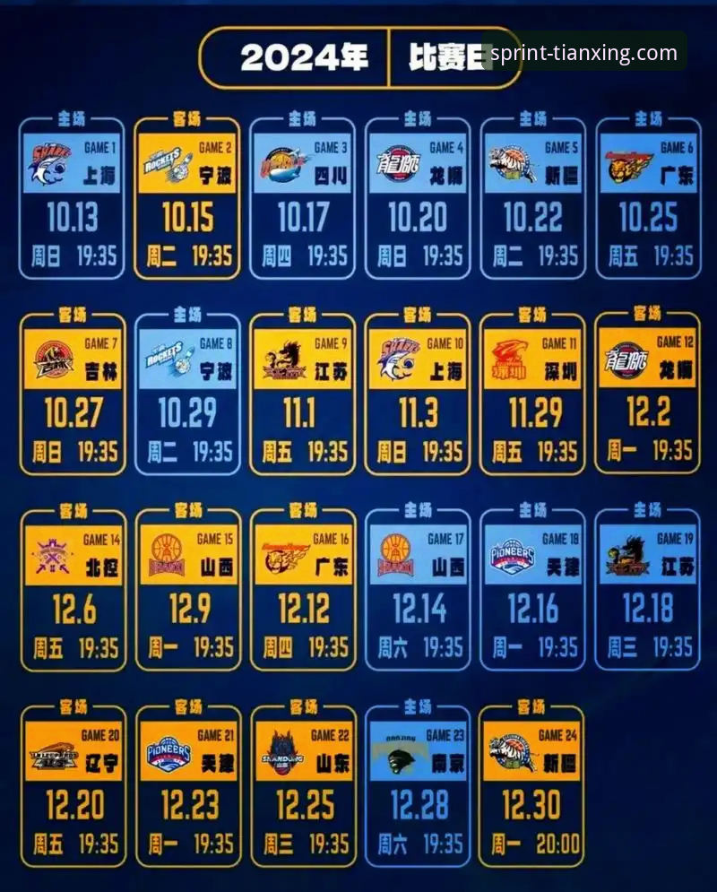 如何通过天行体育赛事数据分析，复盘CBA爆冷之战：皮特森38分逆转北京操作教程