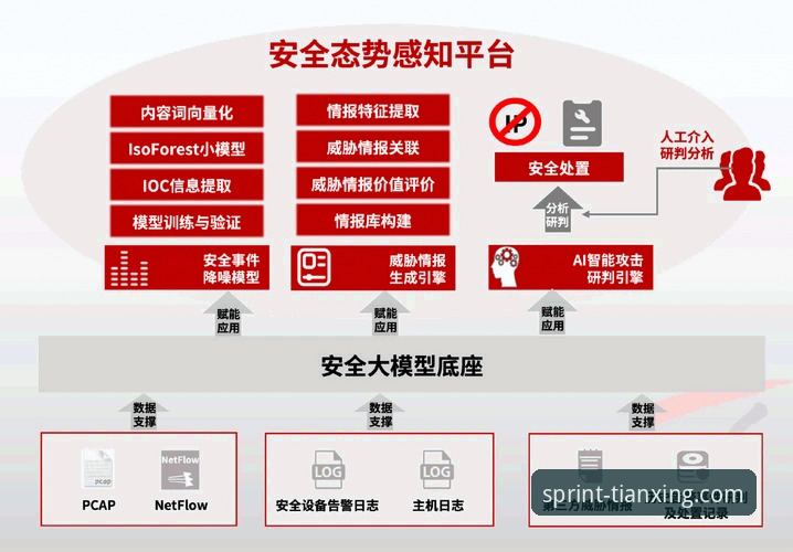 天行体育平台v2.1.0版本最新动态：技术革新与用户体验深度解析